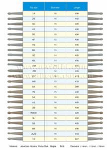 Toptan Akçaağaç/Meşe/Ceviz/Amerikan Hickory Baget (DS-01,DS-02,DS-04,DS-05)